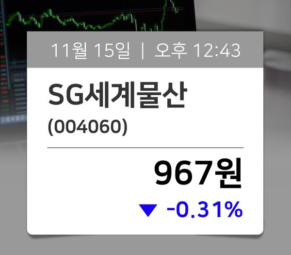 [주식동향] SG세계물산(004060), 12시  현재 967원…매매동향