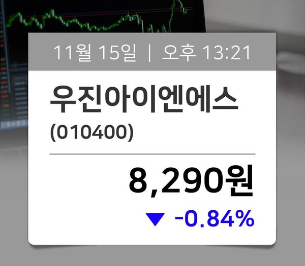 [장중시황] 우진아이엔에스(010400), 거래시세 8,290원…종목관련 동향정보