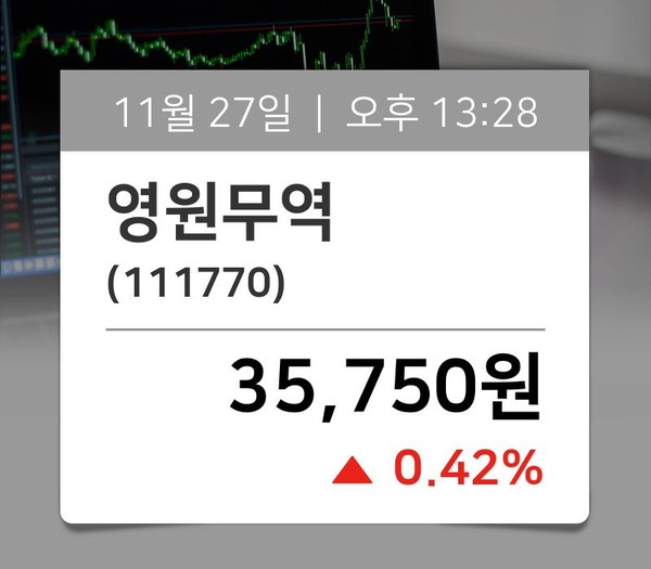 [주식현재가] 영원무역(111770), 현재거래가격 35,750원…종목관련 동향정보