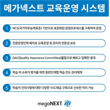 코로나19 여파...메가넥스트 이러닝 서비스 높은 운영 만족도 보여
