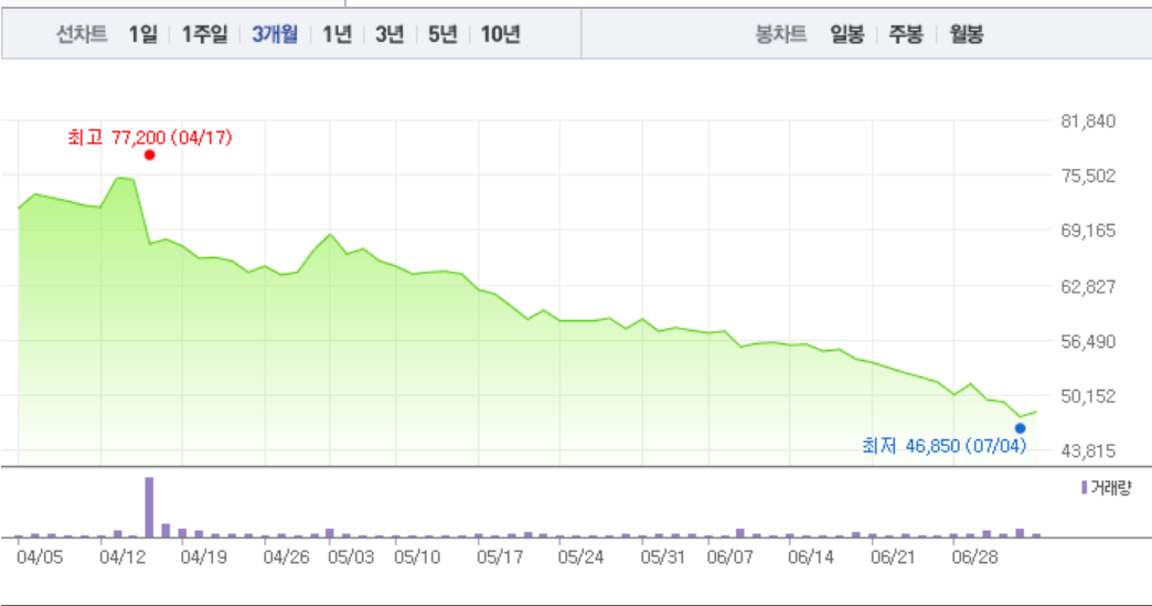 하나투어·모두투어, 일본 비자제한 우려?…여행주 부진