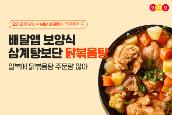 초복엔 삼계탕, 중복에는 아이스크림이 으뜸