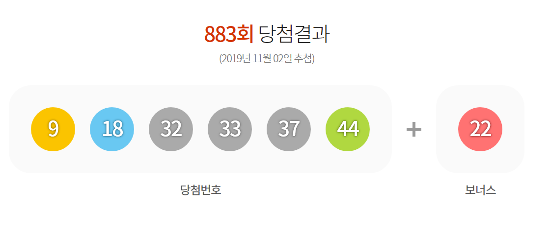 하도 심장이 떨려 병원에 실려가는거 아닌가 싶어