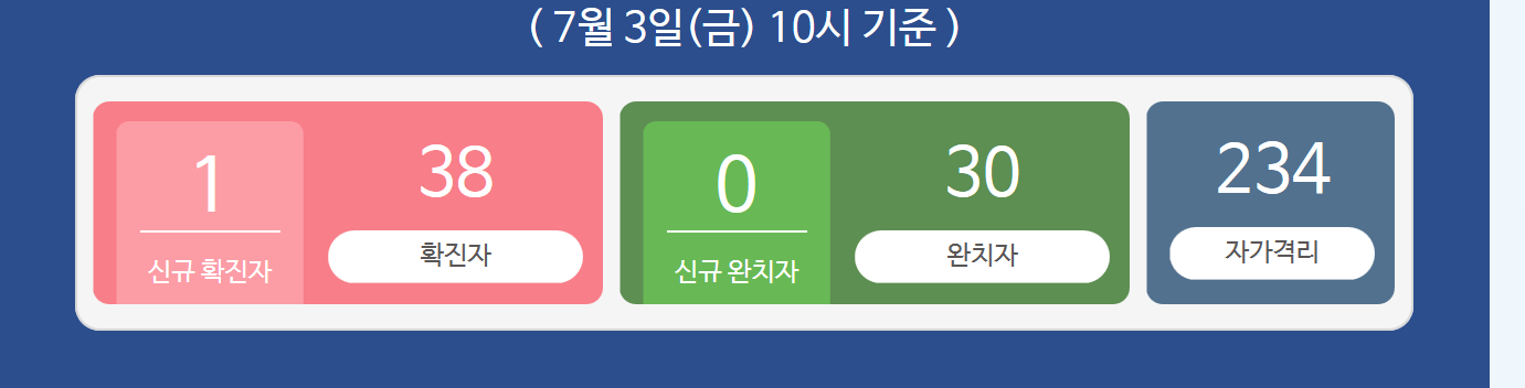 코로나 확진자 발생…편의점 등 방문