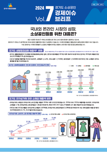 경상원, 전자상거래 관련 소매업 비중이 늘어나...대면 중심의 소상공인 사업은 매출 부진
