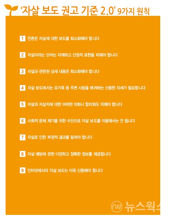 경기도, 자살예방 및 생명존중위원회 개최