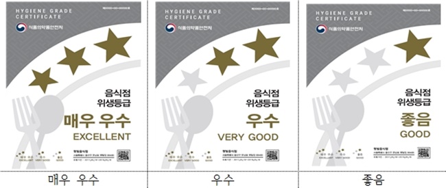 광명시, 음식점 위생등급제 추진