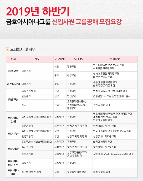 금호건설, 2019년 하반기 신입사원 공채…내달 1일까지 접수