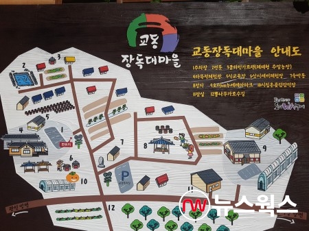 경기도, 2020년 제2차 경기도 마을기업 참여 법인 공모
