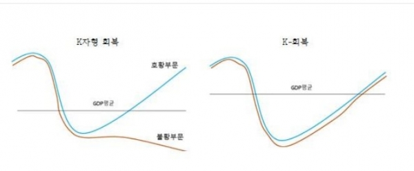 정 총리 경제적 이익 누린 사람들, 공동체에 기여할 의무 있어