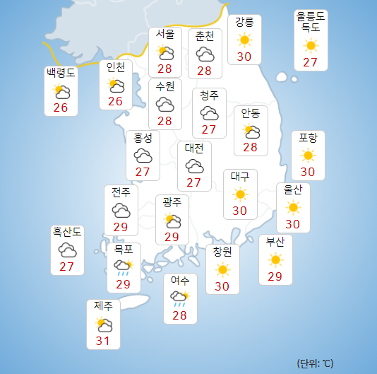 [오늘 날씨] 습도 높아 최고체감온도 31도 이상…영남권·제주도 온열질환 발생 유의