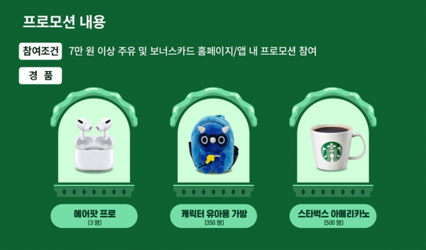현대오일뱅크, 7만원 이상 주유 보너스카드 고객 대상 이벤트 실시