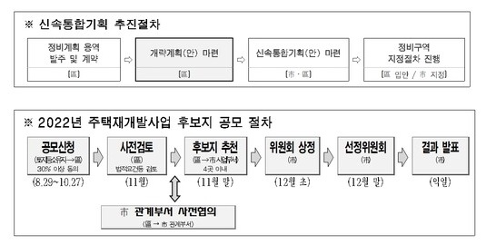 [핫네임] 신통기획 2차 공모