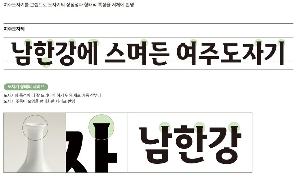 여주시, 여주도자기 모티브 전용서체 개발·보급