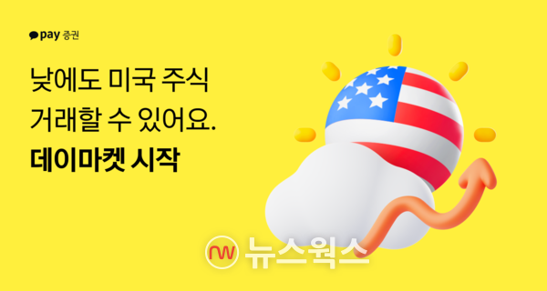 [#증권톡톡] NH투자증권 어린이 그림 공모전·한국투자증권 해외 선물옵션 수수료 할인·신한투자증권 IRP 수수료 평생 면제·카카오페이증권... 