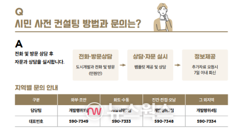 남양주시, 개발행위허가 사전 컨설팅 실시