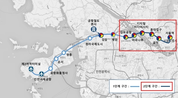 롯데정보통신, 공항철도 2단계 통신설비 사업 계약