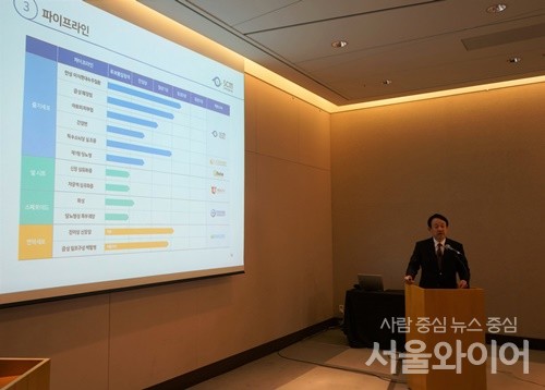 에스씨엠생명과학, 오는 18·19일 기관 수요예측 진행…총 공모주 180만주