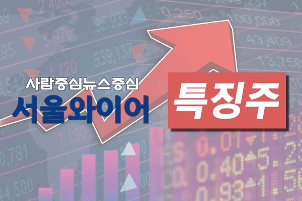 올리패스, 비마약성 진통제 신약 호주 임상2a 시험허가 획득 소식에 강세