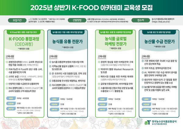 aT 농수산교육원, 18일까지 상반기 K-푸드 아카데미 참가 모집