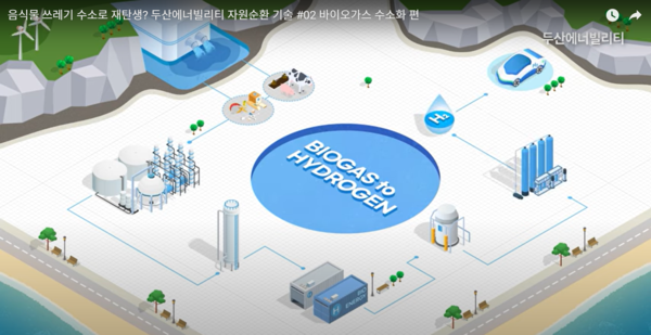 [청정에너지 두산에너빌③] 두산퓨얼셀과 청정수소 전망 밝힌다