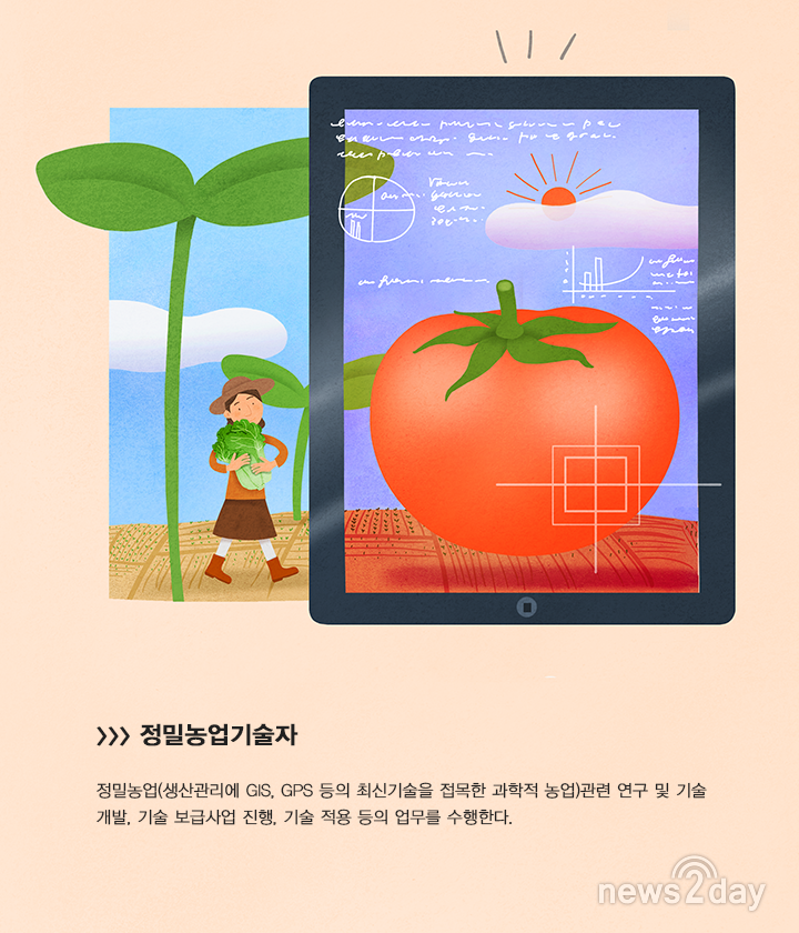 [박시영의 뉴 잡툰] ‘정밀농업기술자’, 농업과 기술공학 융합하는 미래 핵심 인재