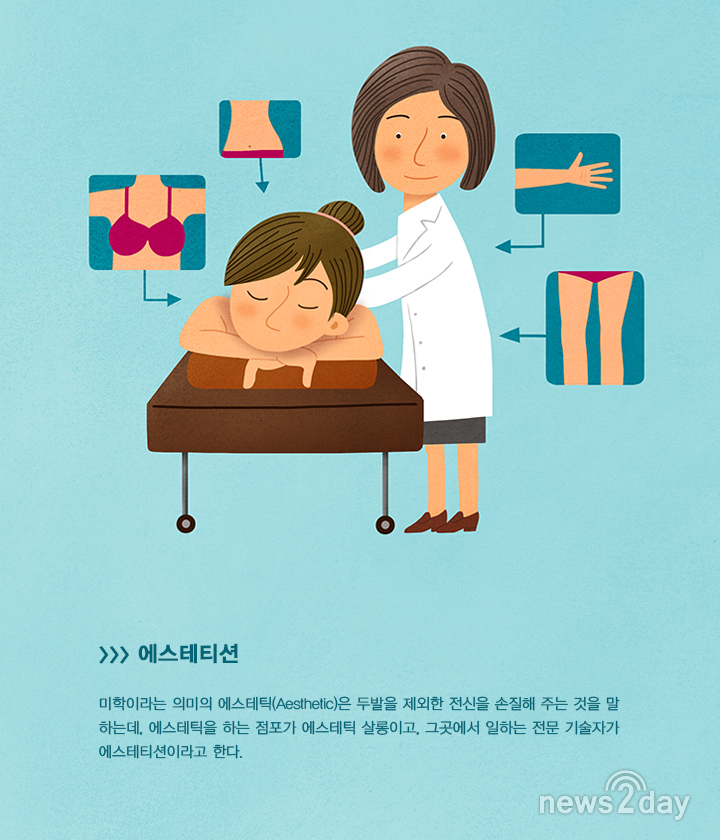 [박시영의 뉴 잡툰] ‘에스테티션’, 뷰티 미학을 이끄는 사람들