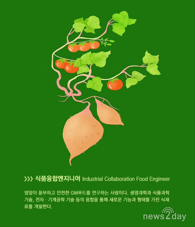 [박용인의 JOB카툰] 식품융합엔지니어, 미래 식량 고민 책임질 ‘해결사’
