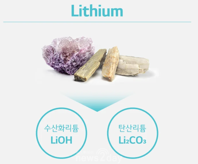 LG에너지솔루션, 中 소재 전문기업 야화와 손잡고 배터리 공급망 강화