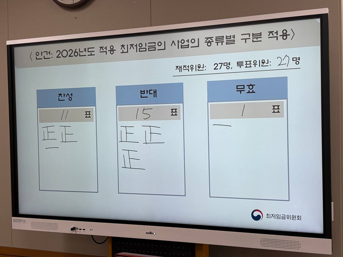 [JOB현장에선] 제6차 최임위, 2026년 최저임금 차등적용 부결…노동계 '소상공인 지원안' 발표