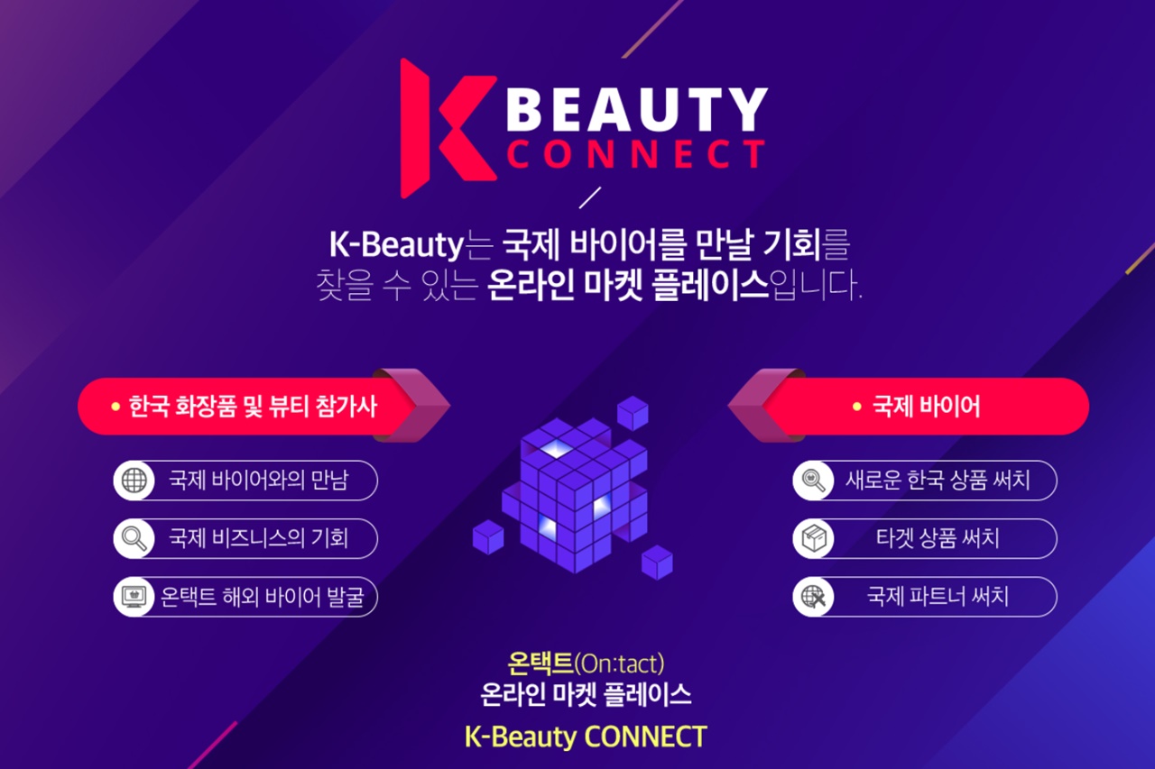 코로나 시대 맞춤형 모델... 케이뷰티커넥트, 해외 바이어 연결고리 역할 톡톡