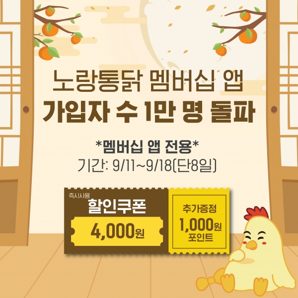 노랑통닭, 멤버십 앱 오픈 한 달 만에 1만명 가입