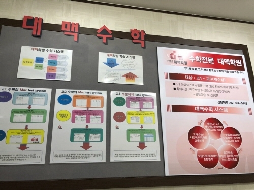 대치동 수학학원 대맥, 재수·N수생 위한 ‘집중몰입반’ 개설