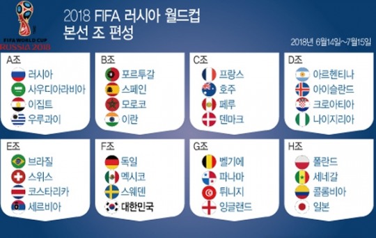 월드컵 조편성 다시 되새기자...대한민국 경기일정 코앞으로