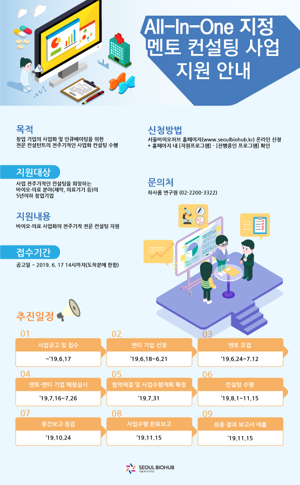 바이오·의료 창업기업, 멘토 컨설팅 지원 받으세요