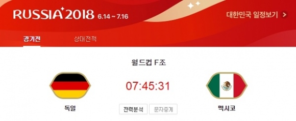 독일 멕시코, 유저들이 예상한 F조 16강 진출 유력 나라…피파랭킹 1위와 15위의 ‘빅매치’