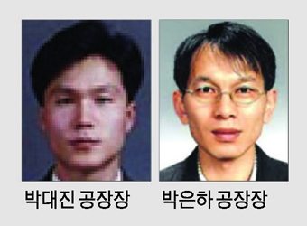 박대진·박은하 김천지역 공장장 `상공의 날` 산업부장관 표창 수상