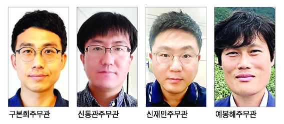구본희·신동관·신재민·예봉해씨, 경북도 `적극행정 우수공무원` 선정