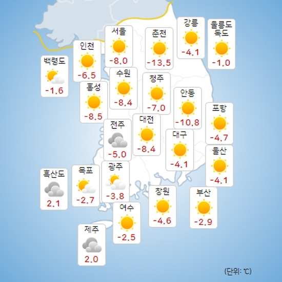 [오늘 및 내일날씨]대기 매우 건조, 내일부터 평년 기온 회복!..토요일 수도권과 강원영서 비 또는 눈!