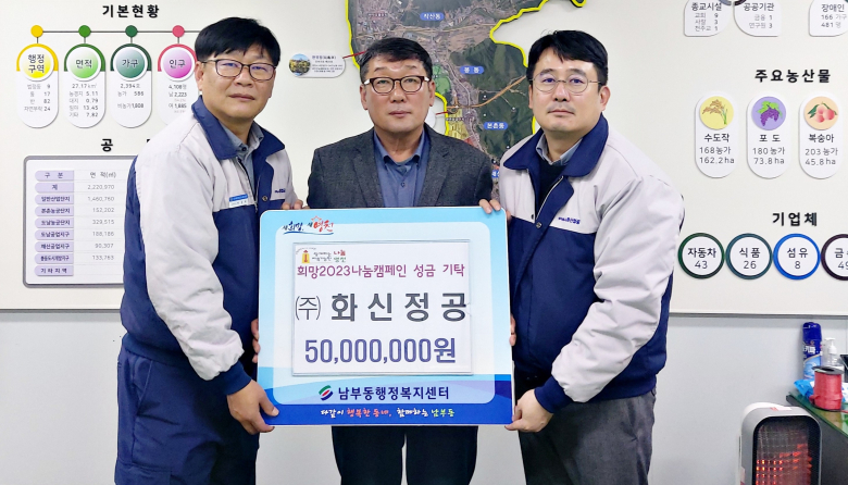 ㈜화신정공, 영천시에 희망나눔 성금 5천만원 기탁