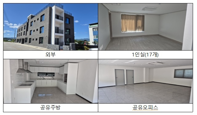 영덕에 청년 공유주거 시설 스테이 374 준공…지역정착 지원