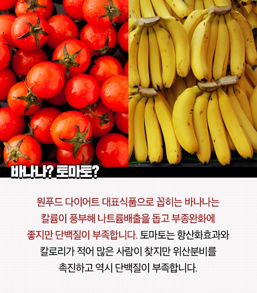 [카드 뉴스] 너 하나만 믿는다... 비만치료의 대안? 원푸드 다이어트의 함정