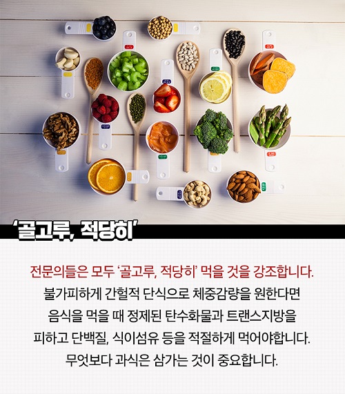 [카드 뉴스] 간헐적 단식에 대한 오해와 진실