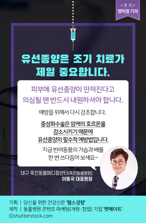 [카드뉴스] 유선종양의 모든 것