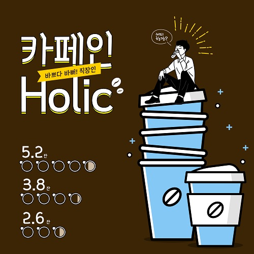 지나친 카페인섭취…  수면장애, 불안감 유발할 수 있어