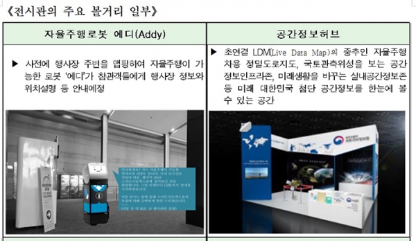 공간정보가 만들 더 나은 미래 만나요 2018 스마트국토엑스포