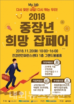 영등포구, 2018 중장년 희망 잡페어 개최