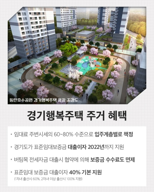 지옥고 시달리는 2030 세대 위한 스마트한 임대주택은?