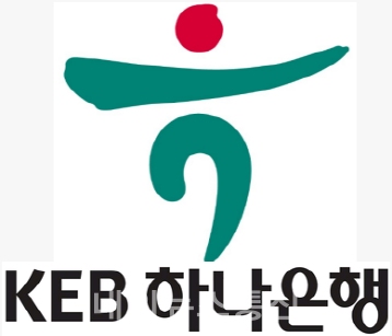 KEB하나은행, DLF배상 절차 개시