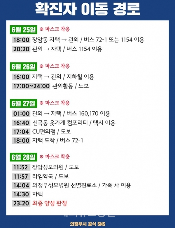 의정부시청, 장암동 확진자 동선 공개